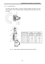 Preview for 35 page of Toshiba TS3100 Instruction Manual