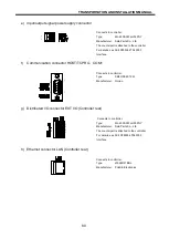 Preview for 80 page of Toshiba TS3100 Instruction Manual