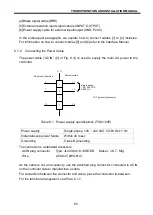 Preview for 85 page of Toshiba TS3100 Instruction Manual