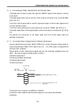 Preview for 88 page of Toshiba TS3100 Instruction Manual