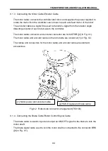 Preview for 99 page of Toshiba TS3100 Instruction Manual