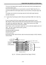 Preview for 100 page of Toshiba TS3100 Instruction Manual