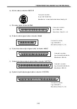 Preview for 105 page of Toshiba TS3100 Instruction Manual