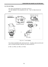 Preview for 114 page of Toshiba TS3100 Instruction Manual