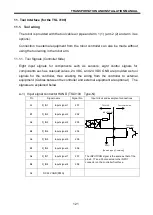 Preview for 121 page of Toshiba TS3100 Instruction Manual