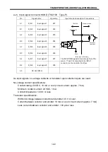 Preview for 122 page of Toshiba TS3100 Instruction Manual