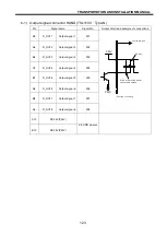 Preview for 123 page of Toshiba TS3100 Instruction Manual