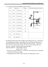 Preview for 124 page of Toshiba TS3100 Instruction Manual