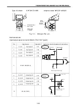 Preview for 126 page of Toshiba TS3100 Instruction Manual