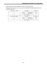 Preview for 127 page of Toshiba TS3100 Instruction Manual