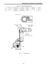 Preview for 130 page of Toshiba TS3100 Instruction Manual