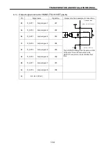 Preview for 134 page of Toshiba TS3100 Instruction Manual