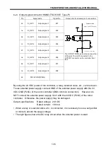 Preview for 135 page of Toshiba TS3100 Instruction Manual