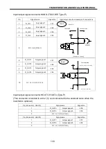 Preview for 139 page of Toshiba TS3100 Instruction Manual