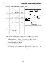 Preview for 144 page of Toshiba TS3100 Instruction Manual