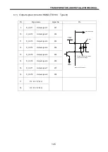 Preview for 145 page of Toshiba TS3100 Instruction Manual