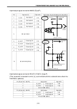 Preview for 151 page of Toshiba TS3100 Instruction Manual