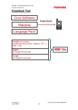 Предварительный просмотр 47 страницы Toshiba TS608 Service Manual