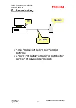 Предварительный просмотр 48 страницы Toshiba TS608 Service Manual