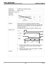 Preview for 66 page of Toshiba TSL3000E Interface Manual