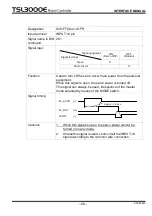 Preview for 69 page of Toshiba TSL3000E Interface Manual