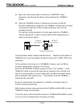 Preview for 104 page of Toshiba TSL3000E Interface Manual