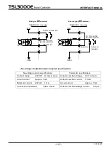 Preview for 108 page of Toshiba TSL3000E Interface Manual