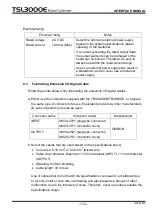 Preview for 113 page of Toshiba TSL3000E Interface Manual