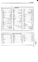 Предварительный просмотр 49 страницы Toshiba TSR-202 Operation Manual