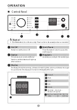 Preview for 18 page of Toshiba TW-BH105M4PH Owner'S Manual