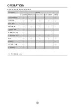 Preview for 20 page of Toshiba TW-BH105M4PH Owner'S Manual