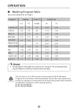 Preview for 24 page of Toshiba TW-BH105M4PH Owner'S Manual