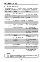 Preview for 28 page of Toshiba TW-BH105M4PH Owner'S Manual