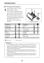 Предварительный просмотр 18 страницы Toshiba TW-BH115W4PH Owner'S Manual