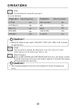 Предварительный просмотр 22 страницы Toshiba TW-BH95M4H Owner'S Manual