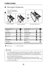 Предварительный просмотр 18 страницы Toshiba TW-BL100S2 Series Owner'S Manual