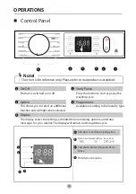 Предварительный просмотр 19 страницы Toshiba TW-BL115A2 Series Owner'S Manual