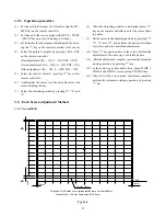 Preview for 92 page of Toshiba TW40F80 Technical Training Manual