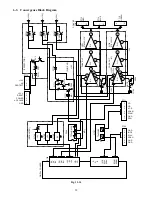 Preview for 99 page of Toshiba TW40F80 Technical Training Manual