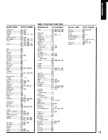 Preview for 17 page of Toshiba TW40H80 Owner'S Manual