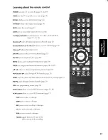 Preview for 17 page of Toshiba TW56X81 Owner'S Manual