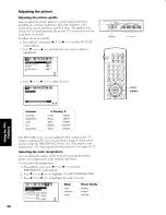 Preview for 36 page of Toshiba TW56X81 Owner'S Manual