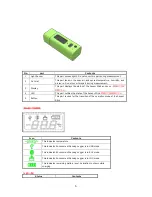 Preview for 6 page of Toshiba TWBM001C-NB User Manual