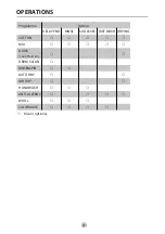 Preview for 22 page of Toshiba TWD-BJ120M4M Owner'S Manual