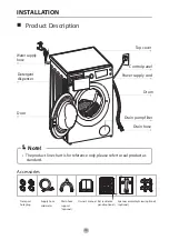 Preview for 11 page of Toshiba TWD-BK90S2H Owner'S Manual