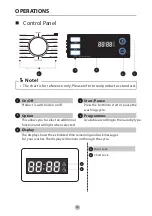 Preview for 19 page of Toshiba TWD-BK90S2H Owner'S Manual