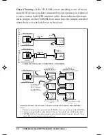 Preview for 15 page of Toshiba TXM6401F1 Instruction Manual