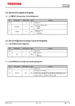 Предварительный просмотр 12 страницы Toshiba TXZ Family Reference Manual