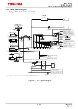 Preview for 13 page of Toshiba TXZ+ Series Reference Manual