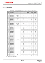 Preview for 52 page of Toshiba TXZ+ Series Reference Manual